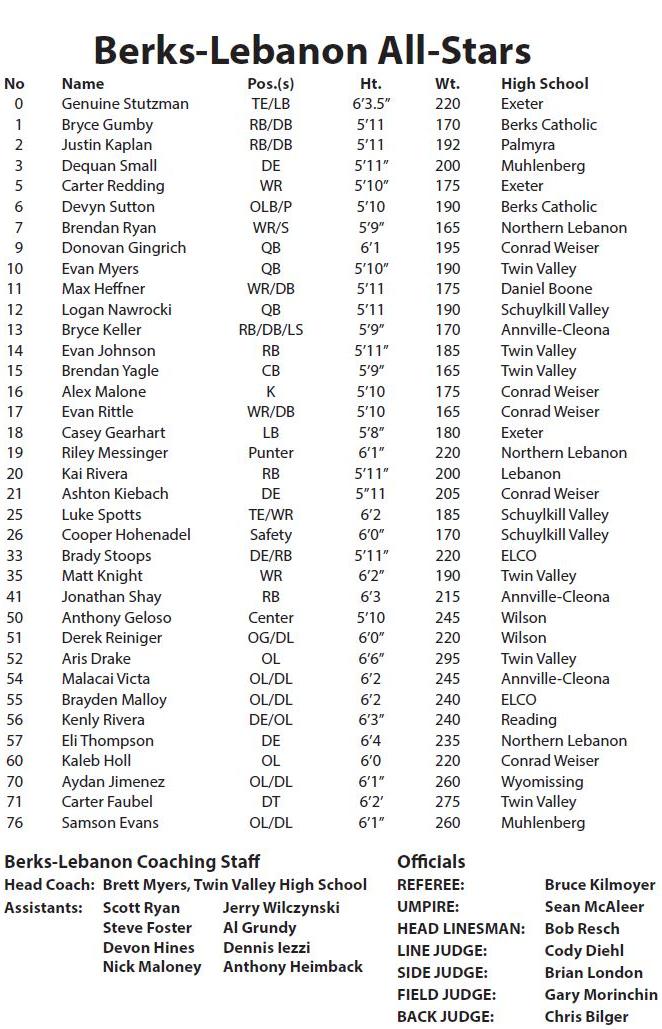 LebBerks roster