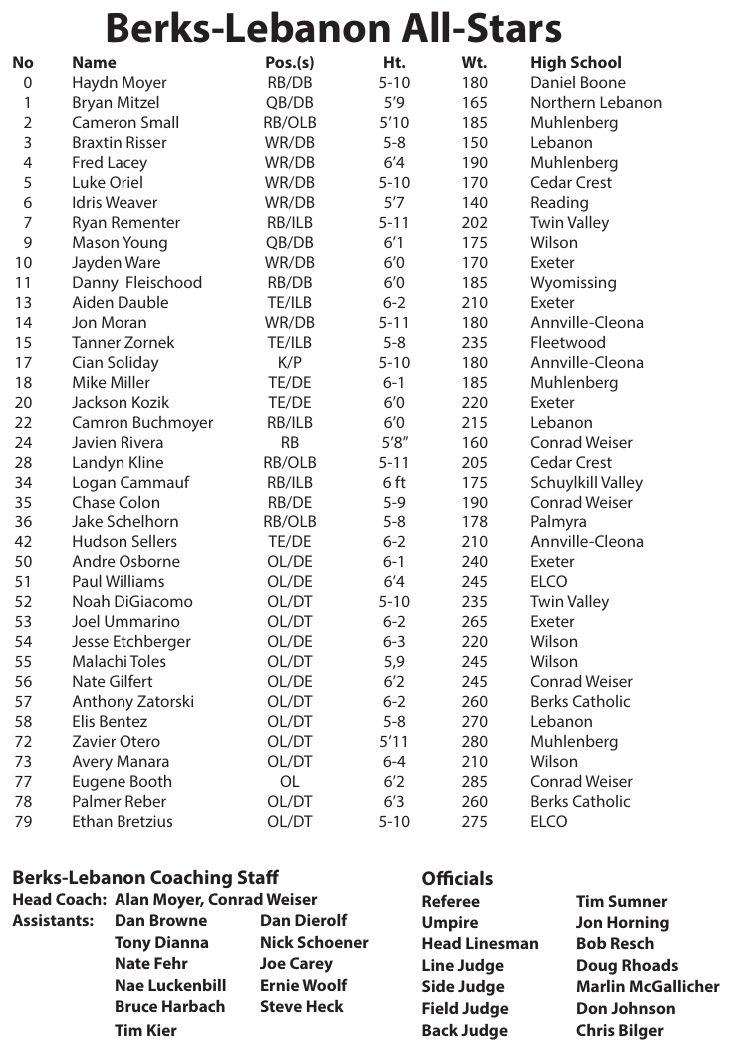 Lebanon-Berks roster